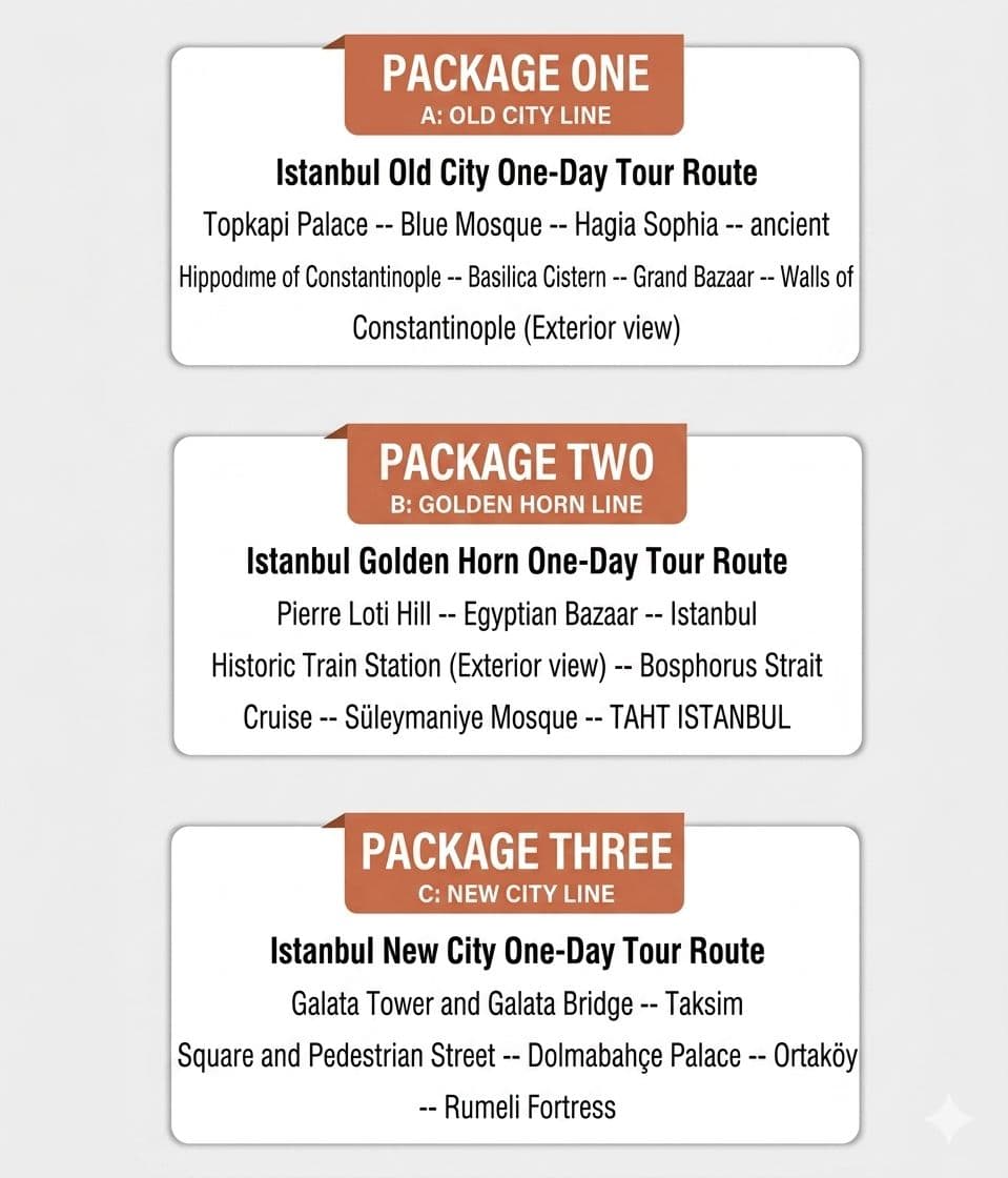 Istanbul Private Tour